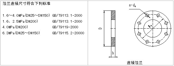 法蘭連接尺寸.jpg